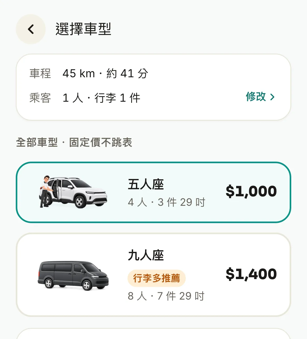 TouchGo 選擇車型畫面：車程 45 公里約 41 分，五人座 1,000 元、九人座 1,400 元，標示全部車型固定價不跳表。